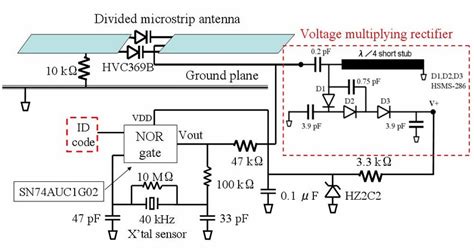 passive rfid tag schematic diagram|rfid antenna circuit diagram.